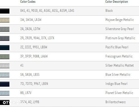 Zaślepka Pokrywka spryskiwacza PASSAT B5 FL KOLORY - 7