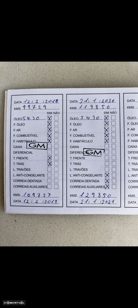 Renault Scénic 1.5 dCi Confort - 24