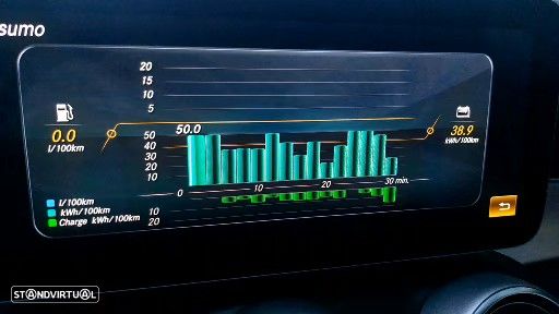 Mercedes-Benz C 300 de T 9G-TRONIC AMG Line - 42