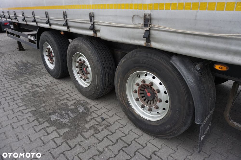 Kögel FIRANA OŚ PODNOSZONA SAF TARCZE * 2018 * - 8