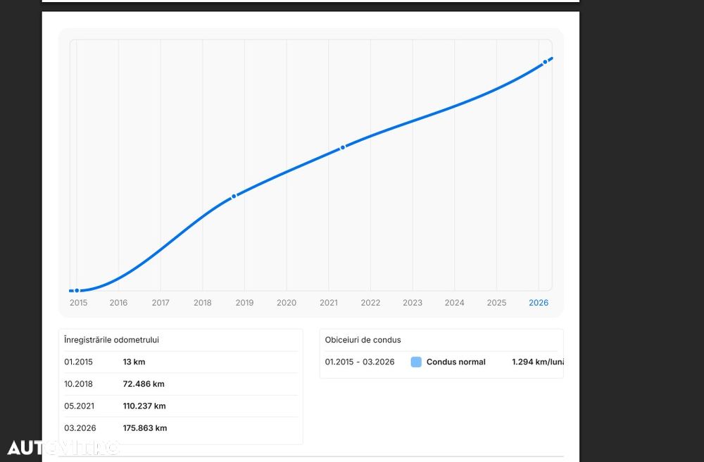 Peugeot 2008 PureTech 130 Stop&Start GT-Line Edition - 31