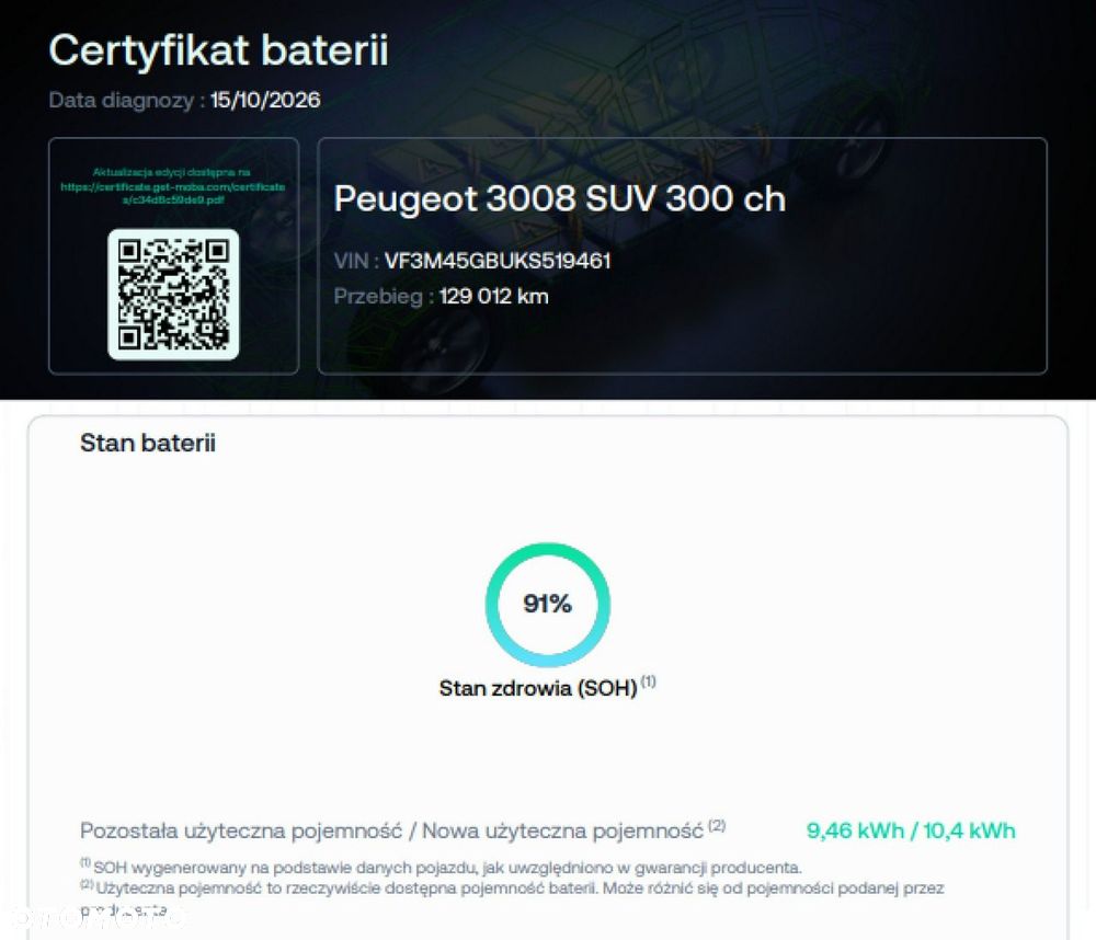 Peugeot 3008 Hybrid4 300 e-EAT8 GT - 6