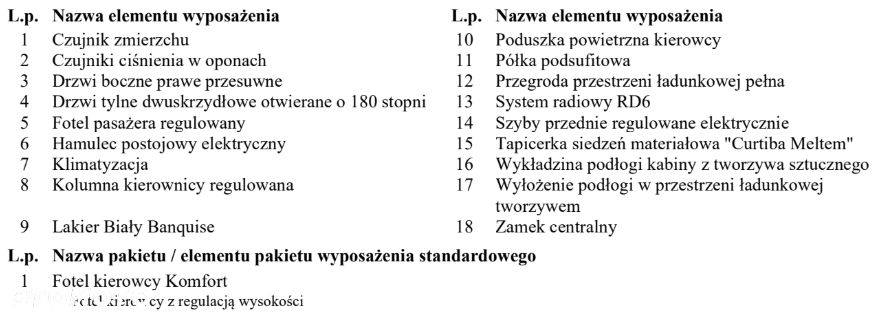 Peugeot Partner 4x4 1.5 Long Premium - 29