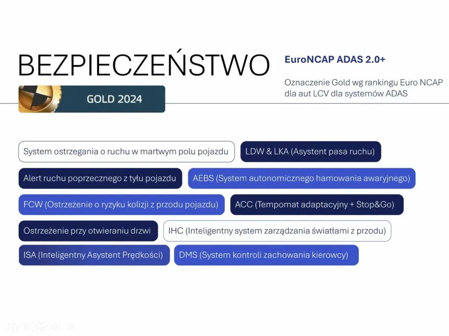 Maxus e-Deliver 7 - 3