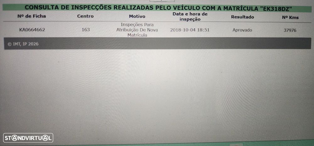 Renault Mégane 1.5 dCi Zen - 16