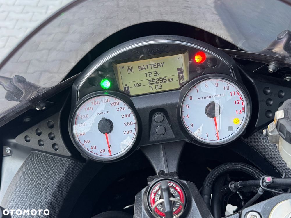 Kawasaki ZZR - 19