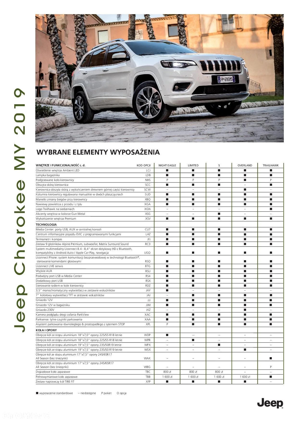 Jeep Cherokee 2.0 GME Active Drive I Overland - 14