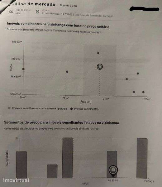 Trespasse Café/Restaurante em funcionamento - Grande imagem: 2/9
