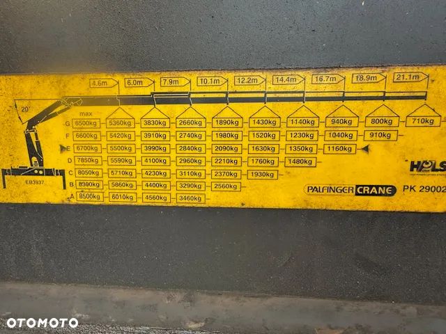 MAN TGS 26.440 6x4/2 HDS PALFINGER 29002E+ FlyJib PJ060 - 10
