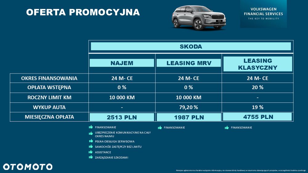 Skoda Kodiaq 1.5 TSI mHEV 4x2 Selection DSG - 3