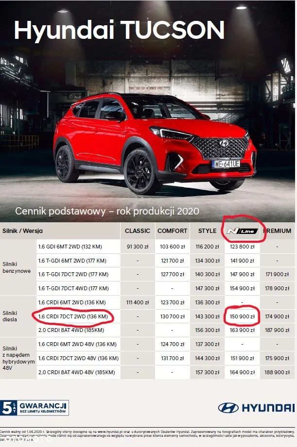 Hyundai Tucson 1.6 CRDi N Line 2WD DCT - 12