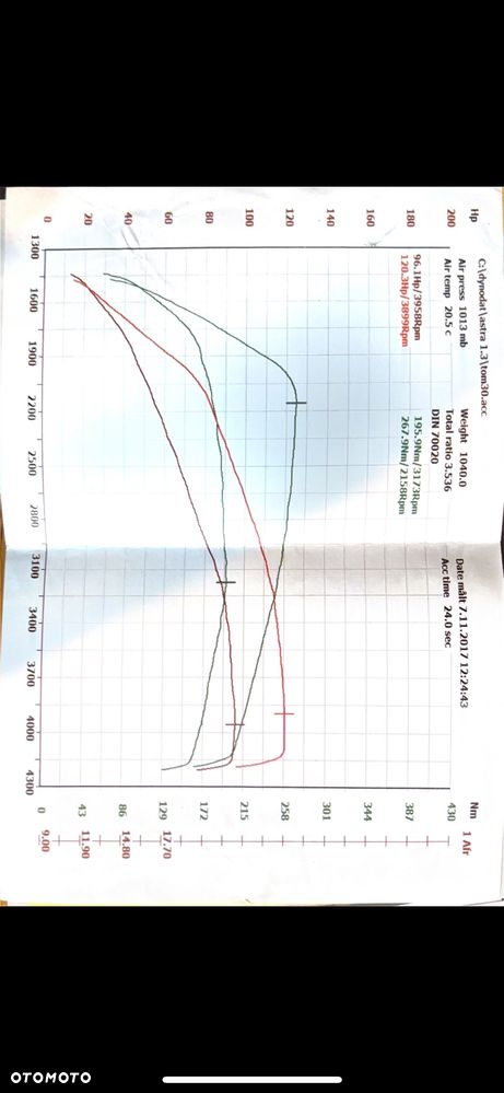 Opel Astra IV 1.3 CDTI Enjoy ecoFLEX - 13