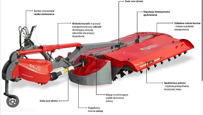 Unia ALKA CL 3,2 S - 1