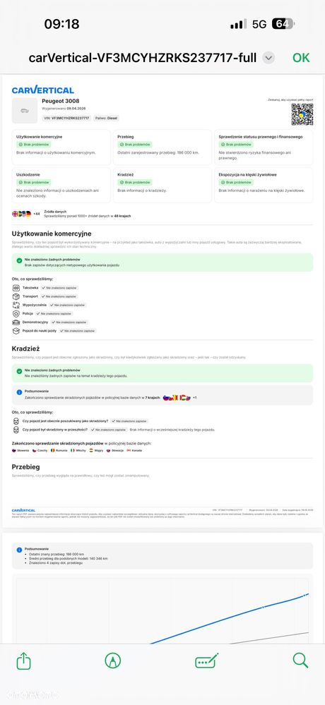Citroën C5 Aircross 1.5 BlueHDi Feel EAT8 - 9