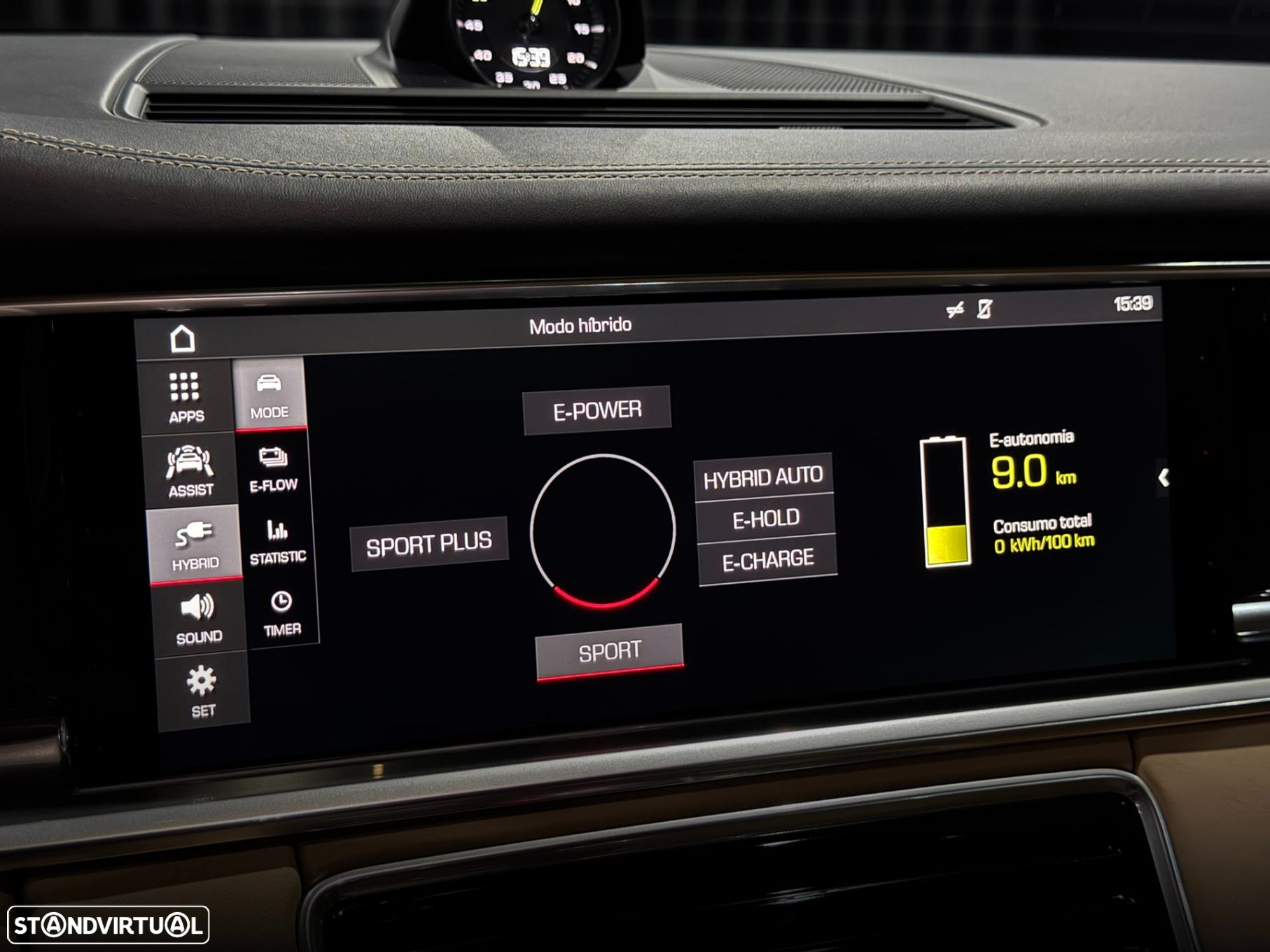 Porsche Panamera Sport Turismo - 36