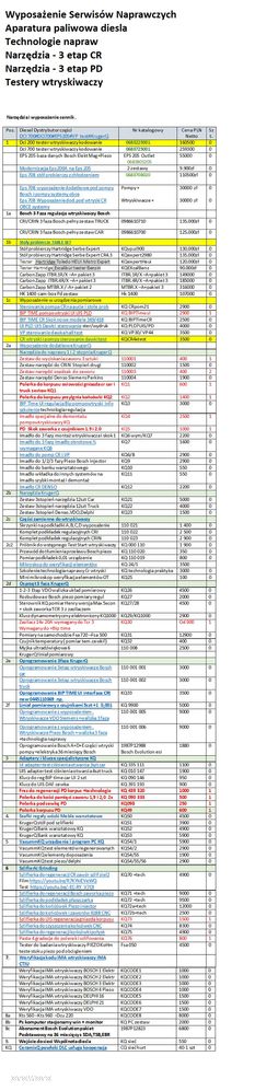 Sterownik do Cam-Box na stół probierczy - 29