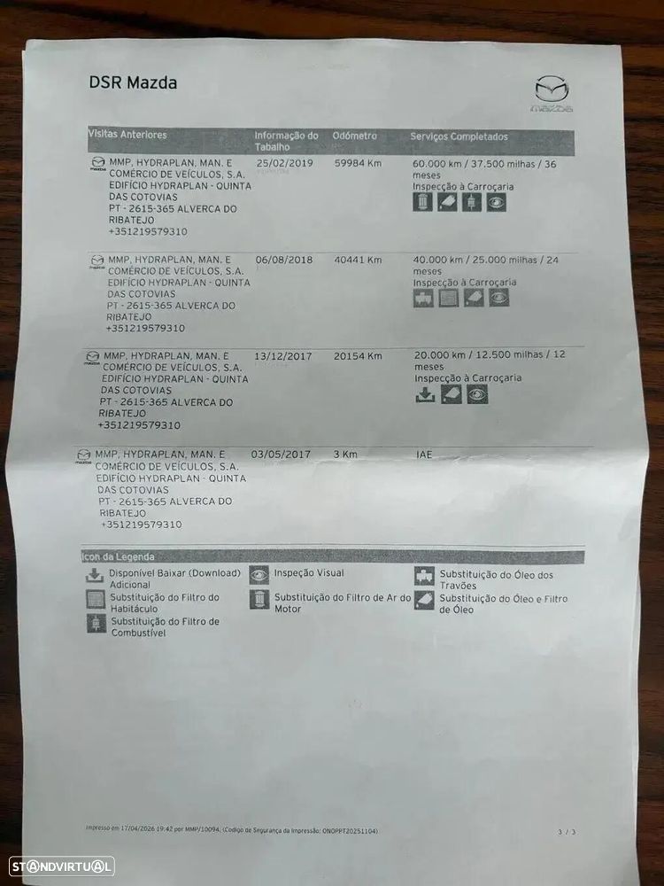 Mazda 6 - 43