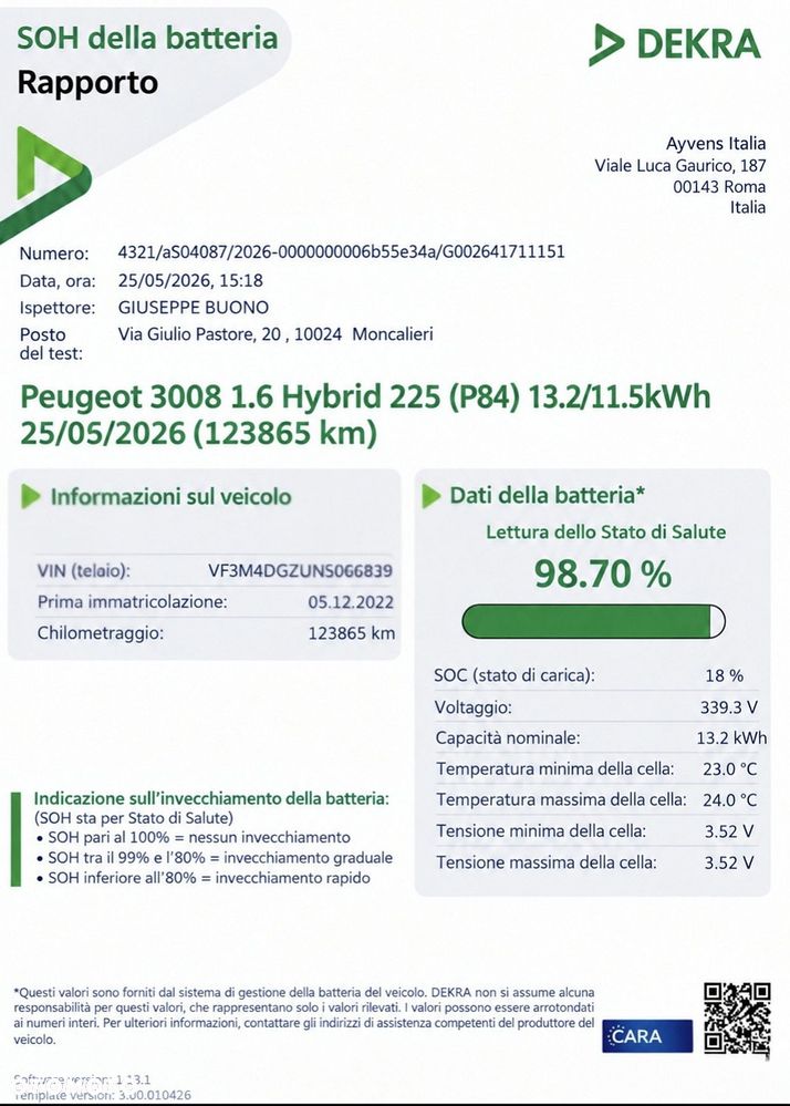Peugeot 3008 1.6 PureTech Hybrid PHEV Allure Pack S&S EAT8 - 36