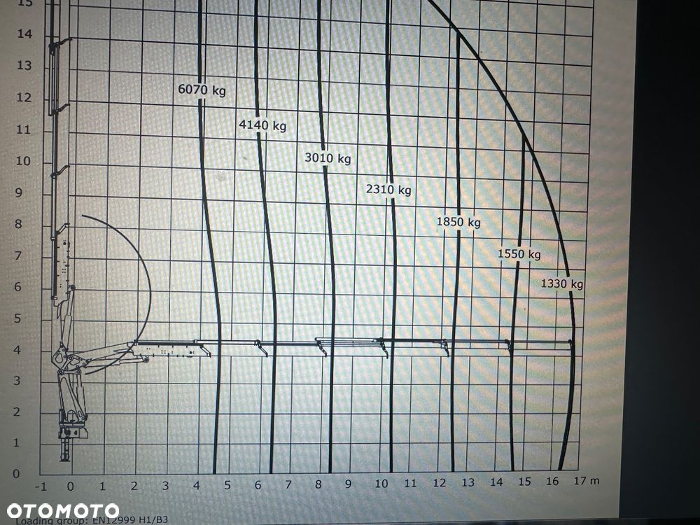 MAN TGS 32.480 8x4 WYWROTKA. HDS. HMF 3220 K6 - 18