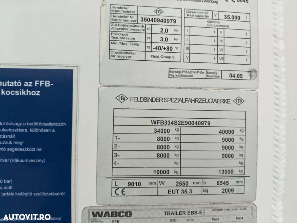 Feldbinder EUT37.3 - 19