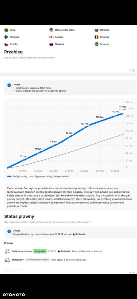 Nissan Qashqai 1.2 DIG-T Acenta - 26