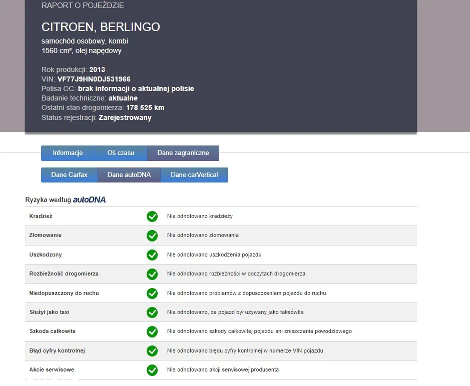 Citroën Berlingo 1.6 HDi Seduction - 21