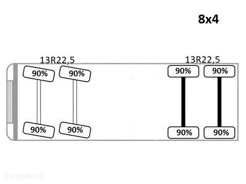 Scania G 420 * WYWROTKA* 8x4 * STAN BDB! - 12