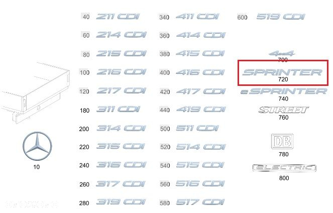 MERCEDES SPRINTER 907 910 Emblemat napis sprinter ORYGINAL - 2