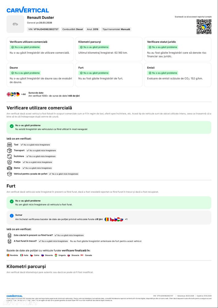 Dacia Duster 1.5 Blue dCi 4WD Prestige jante 17" - 14