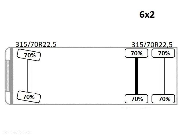 MAN TGX 26.440 * PK 41002 - EH  + PILOT + PRZYCZEPA * STAN BDB - 13
