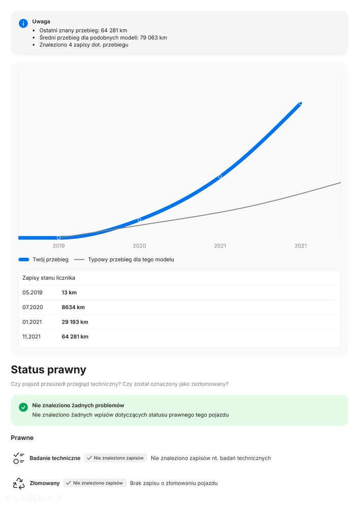 Jeep Compass 1.4 TMair Longitude FWD S&S - 35