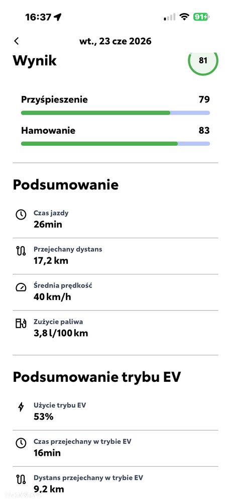 Toyota C-HR 2.0 Hybrid Style - 23