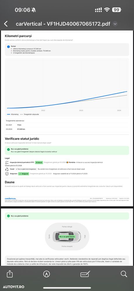 Dacia Duster 1.5 Blue dCi 4WD Prestige jante 16" - 7