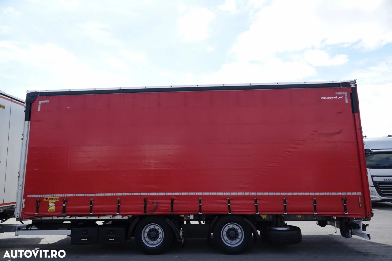 Volvo FH 460 / TANDEM SET 120 M3 / I-PARK COOL / WIELTON / TRANSPORT / 2021 / DUPĂ CONTRACTUL DE SERVICE GOLD - 9