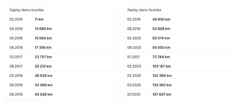 Renault Captur 1.2 TCe Helly Hansen EDC - 32