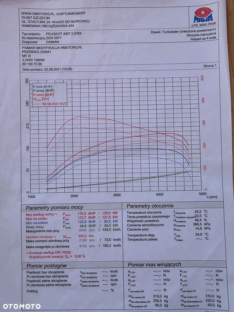 Peugeot 4007 2.2HDi Premium - 20