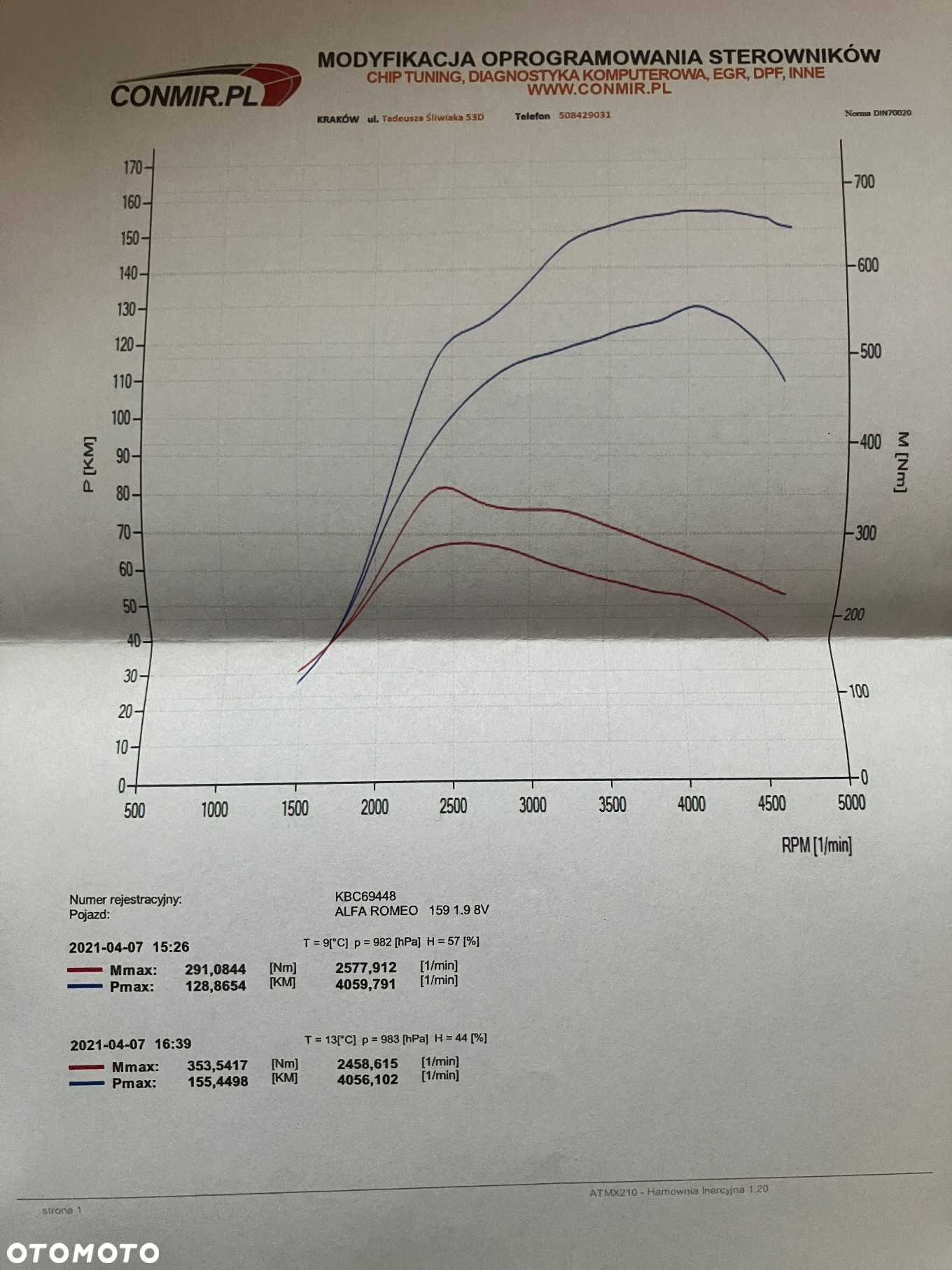 Alfa Romeo 159 1.9JTDM Progression - 9