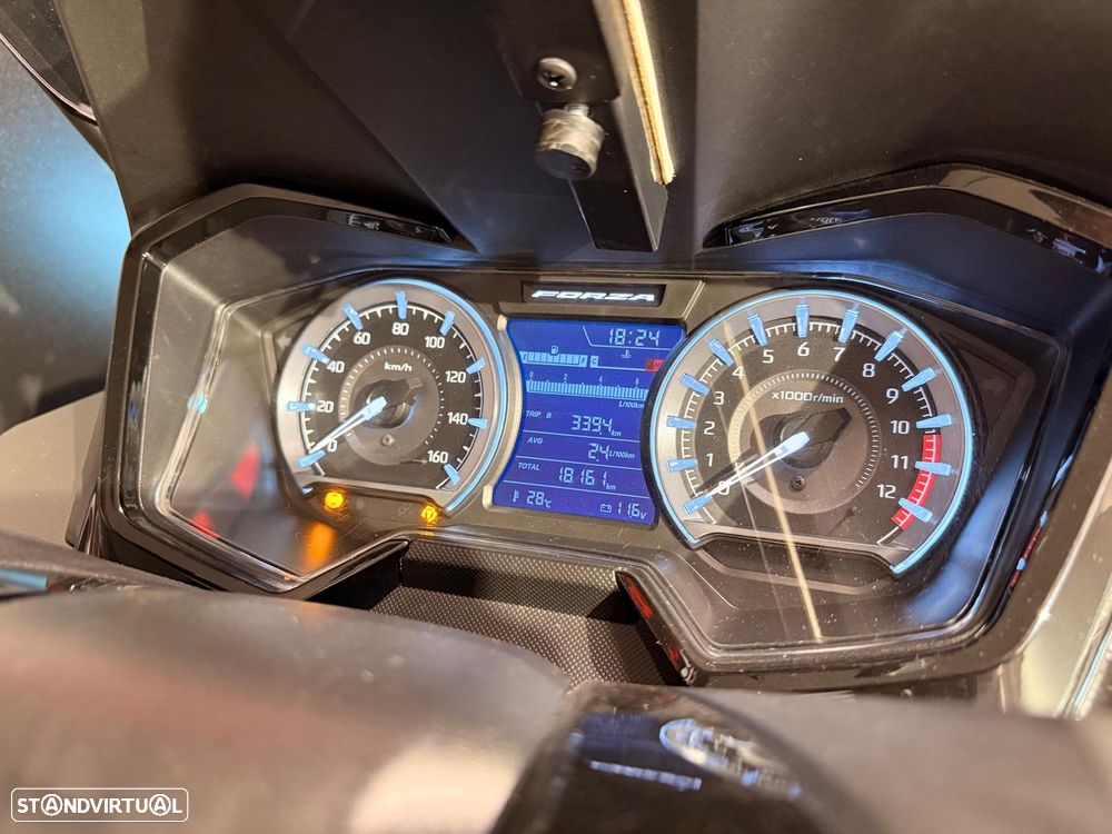 Honda Forza - 10