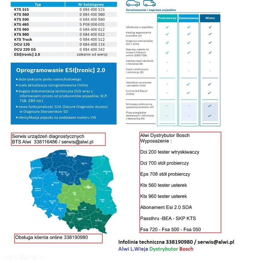 Eps 205 Bosch  tester wtryskiwaczy z bazą i kodowaniem . - 17