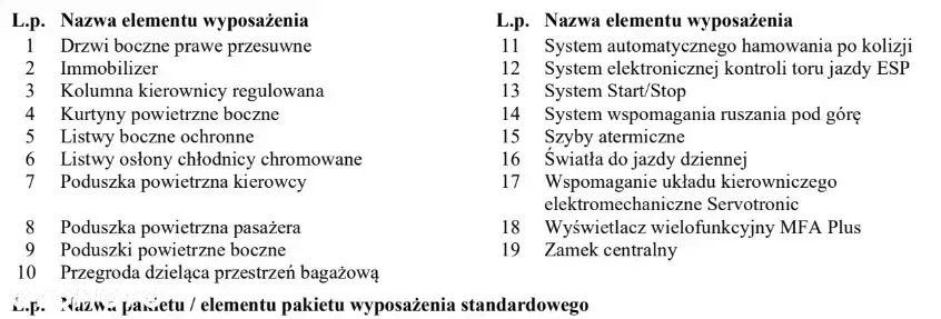 Volkswagen Caddy Maxi 2.0 TDI DSG - 33