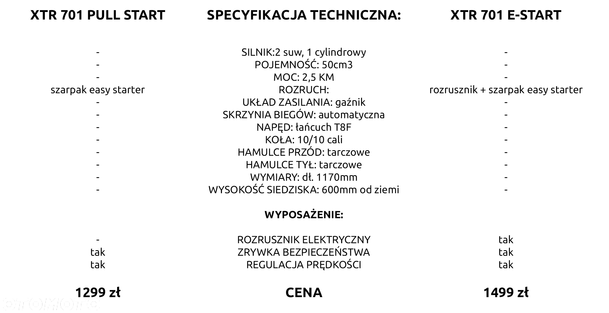 XTR Inny - 3