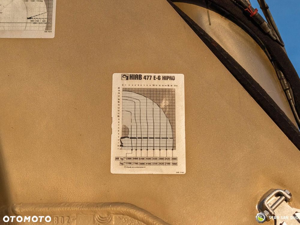 Volvo FH540 8x4 HIAB 477 E-6XS HDS Żuraw Fly Jib Wciągarka - 29