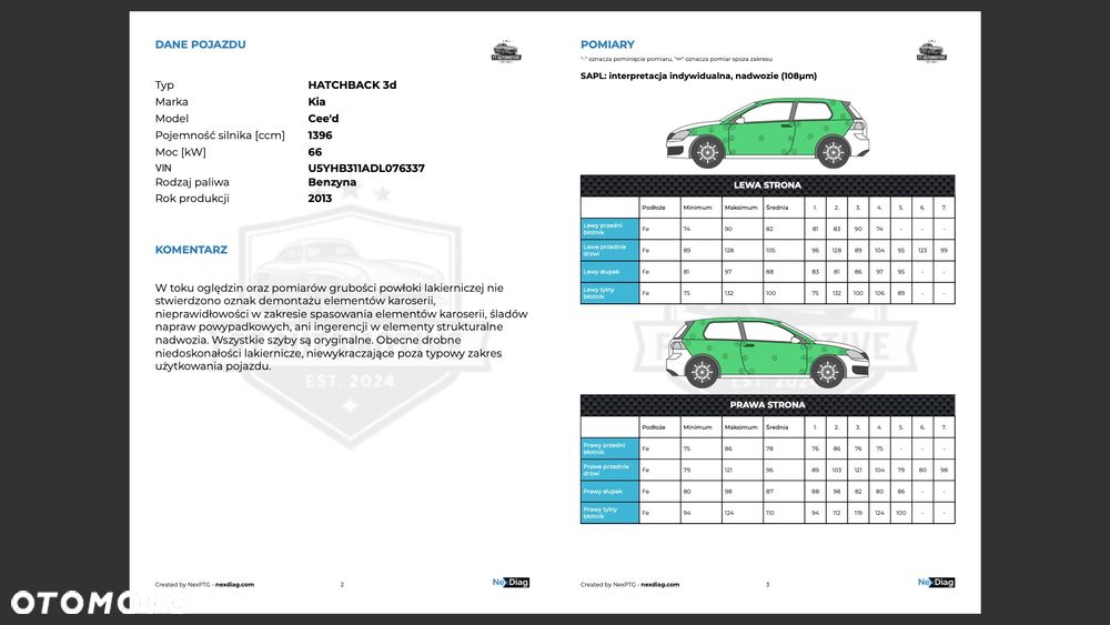Kia ProCeed 1.4 CVVT Edition 7 - 17