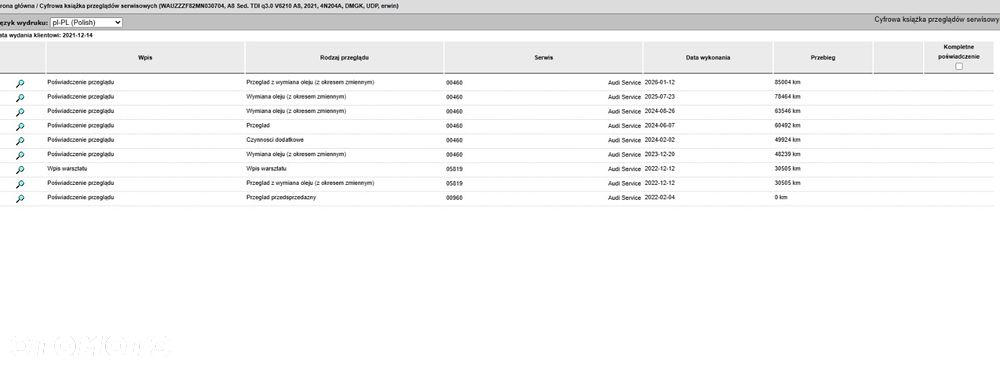 Audi A8 50 TDI mHEV Quattro Tiptr - 40