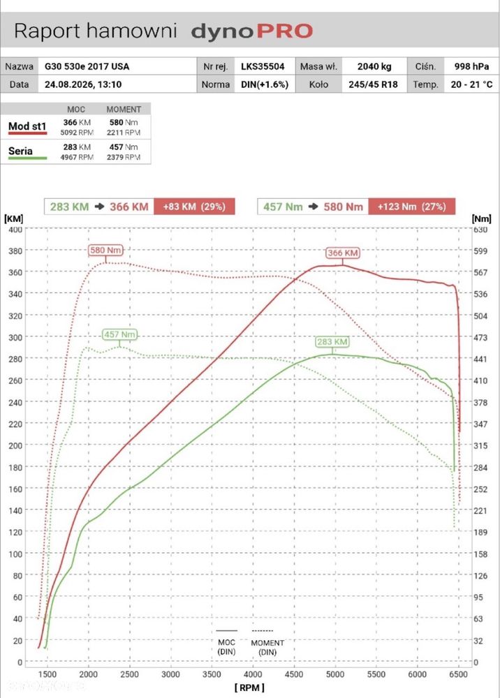 BMW Seria 5 - 11