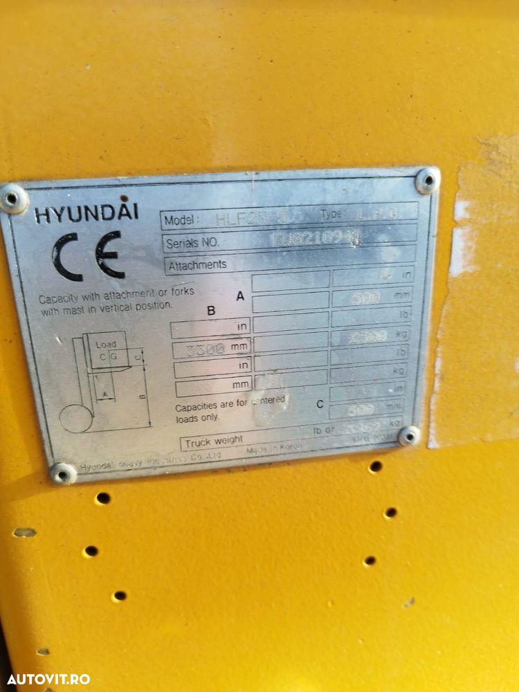 Hyundai HLF25-5 - 7