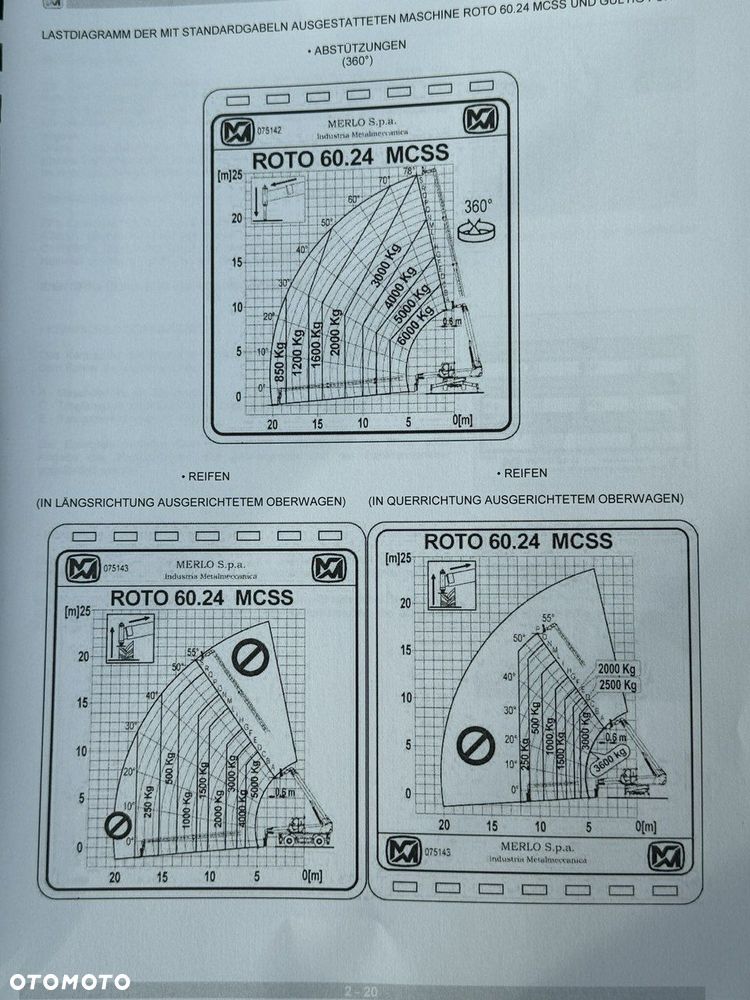 Merlo Roto RT 60.24 MCSS Ładowarka Teleskopowa Obrotowa - 25