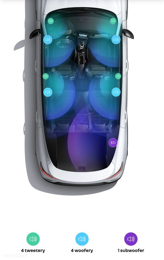 Renault Arkana 1.3 TCe mHEV Esprit Alpine EDC - 28