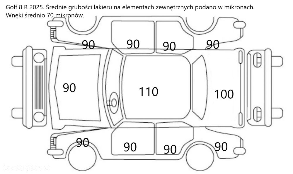Volkswagen Golf 2.0 TSI 4Motion R Black Edition DSG - 22
