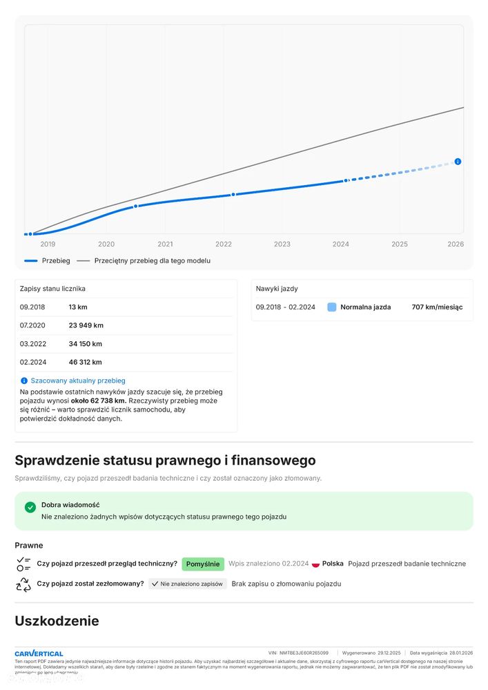 Toyota Corolla 1.6 Premium - 32